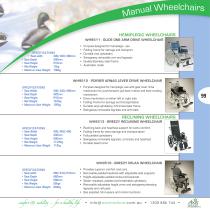 Manual Wheelchairs - 3