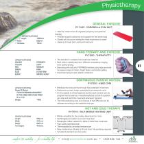 Physiotherapy - 11