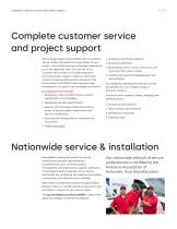 Automatic sliding door solutions-3