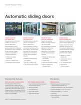 Automatic sliding door solutions-4