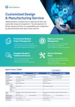 Avalue Healthcare Product Catalogue_2025-12