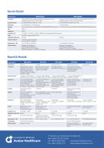 Avalue Healthcare Product Catalogue_2025-13