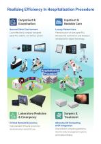Avalue Healthcare Product Catalogue_2025-3