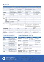 Avalue Healthcare Product Catalogue_2025-5