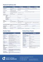 Avalue Healthcare Product Catalogue_2025-7
