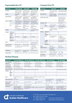 Avalue Healthcare Product Catalogue_2025-9