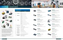 Empowering a SMART FUTURE Avalue loT Ready-6