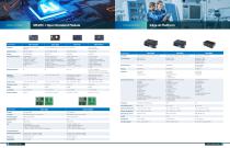 Empowering a SMART FUTURE Avalue loT Ready-9