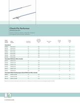 Accessories FOR ENDOVASCULAR GRAFT PROCEDURES - 14