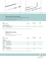 Accessories FOR ENDOVASCULAR GRAFT PROCEDURES - 15