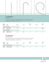 Accessories FOR ENDOVASCULAR GRAFT PROCEDURES - 5