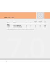 Cook Spectrum Minocycline/Rifampin Catheters Catalog - 10