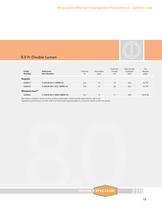 Cook Spectrum Minocycline/Rifampin Catheters Catalog - 11