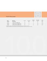 Cook Spectrum Minocycline/Rifampin Catheters Catalog - 12
