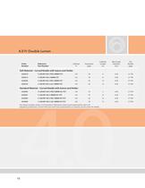 Cook Spectrum Minocycline/Rifampin Catheters Catalog - 16