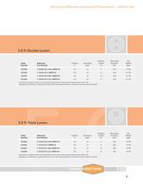 Cook Spectrum Minocycline/Rifampin Catheters Catalog - 9