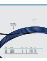 Motion™ HYBRID WIRE GUIDE - 3