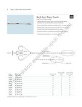 Needles for Biopsy and Special Purpose - 4