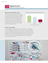 P R O D U C TS  FOR BEDSIDE PROCEDURES - 6