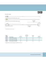 PERCUTANEOUS DRAINAGE PRODUCTS - 13