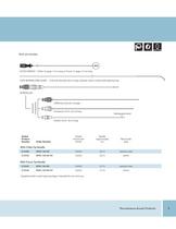 PERCUTANEOUS DRAINAGE PRODUCTS - 5