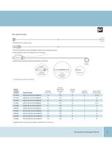 PERCUTANEOUS DRAINAGE PRODUCTS - 9