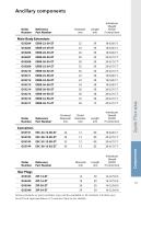 Physician’s pocket reference guide - 19