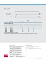 Prepare for suprapubic drainage Universa® MALECOT DRAINAGE CATHETER - 2