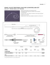 Products for Dialysis - 10