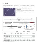 Products for Dialysis - 11