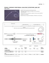 Products for Dialysis - 12