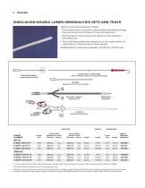 Products for Dialysis - 3