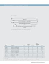 PRODUCTS FOR PERCUTANEOUS DRAINAGE-11
