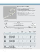 PRODUCTS FOR PERCUTANEOUS DRAINAGE-12