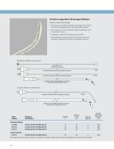 PRODUCTS FOR PERCUTANEOUS DRAINAGE-14
