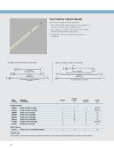 PRODUCTS FOR PERCUTANEOUS DRAINAGE-16
