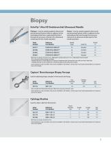 Products that support you from the bedside to the procedure room - 3