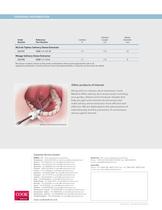 Salivary Stone Extractors - 4