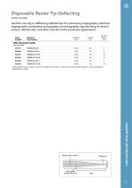 WIRE GUIDES-13