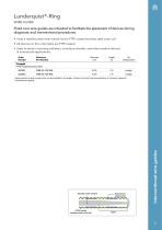 WIRE GUIDES-5
