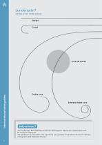 WIRE GUIDES-6