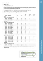 WIRE GUIDES-9