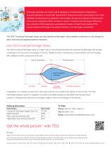 TEG Functional Fibrinogen - Whole blood fibrinogen monitoring assay - 2