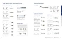 ENDODONTICS-5