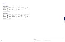 ENDODONTICS-6