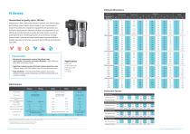 Compressed air filters-10