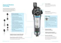 Compressed air filters-3