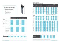 Compressed air filters-7