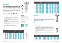 Compressed air filters-9