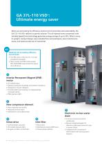 Oil-injected rotary screw compressors-4